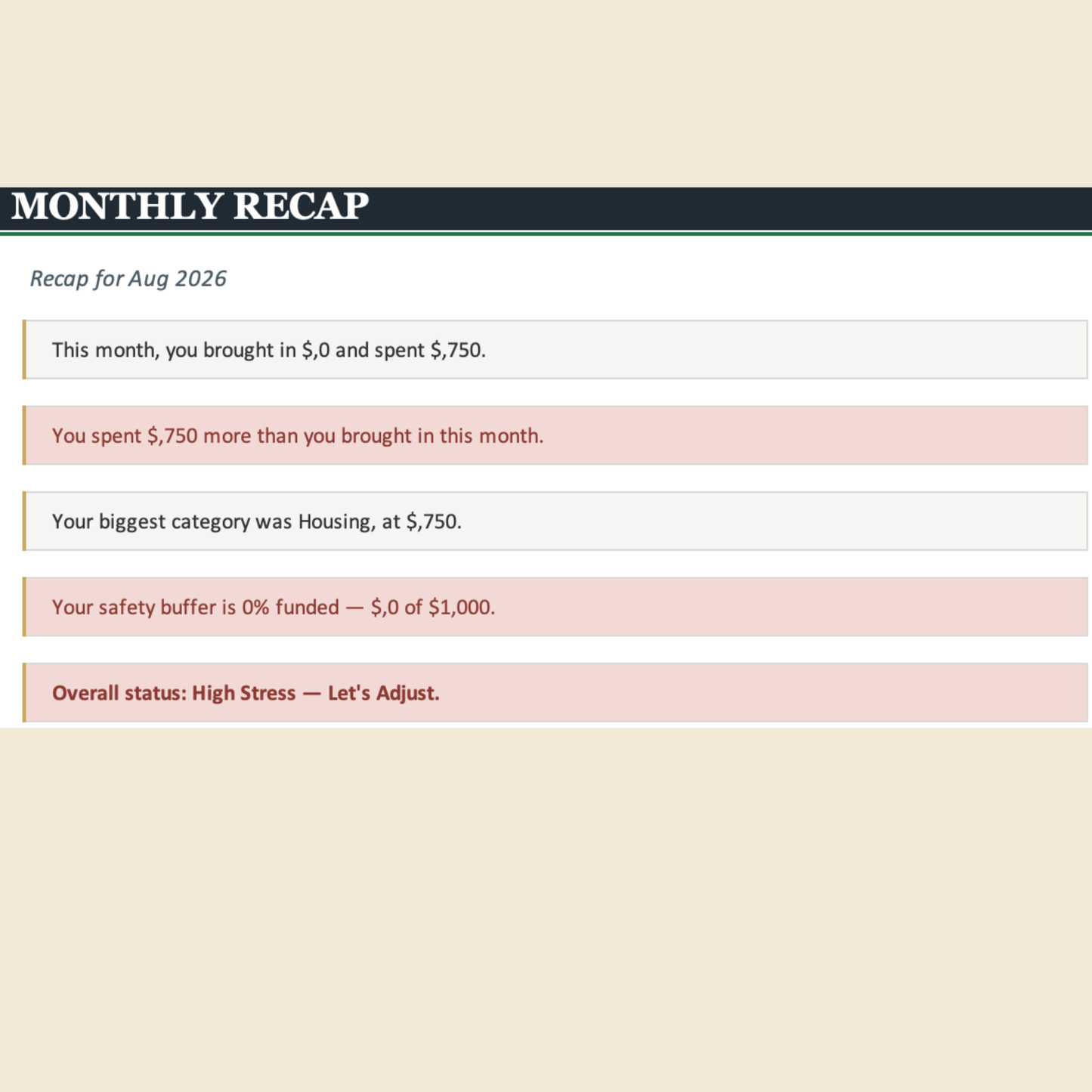 Budget Tracker Spreadsheet