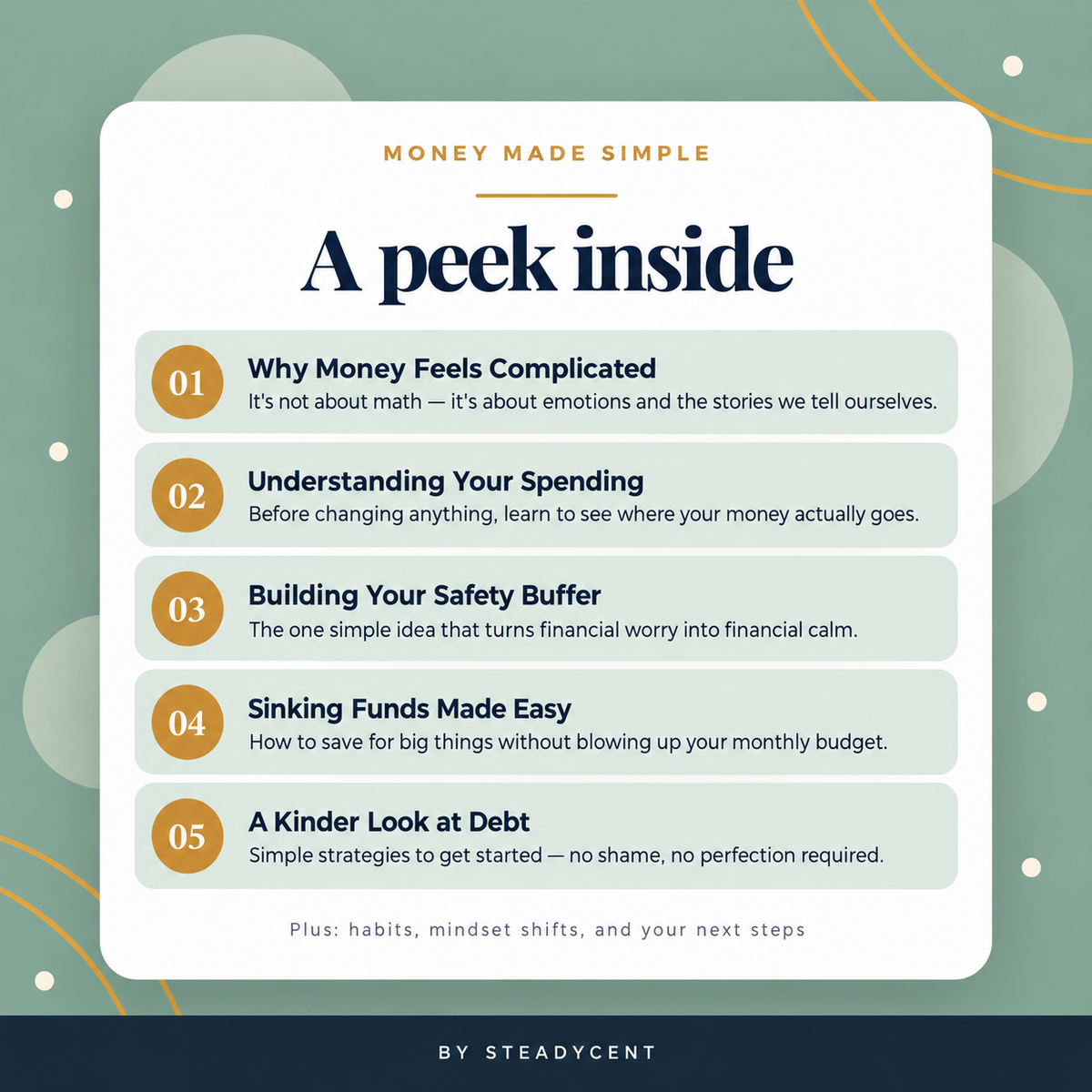 Money Made Simple: A Beginner’s Guide to Financial Confidence