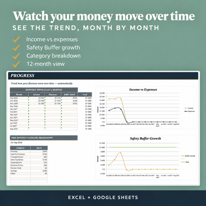 Your budget should explain itself.