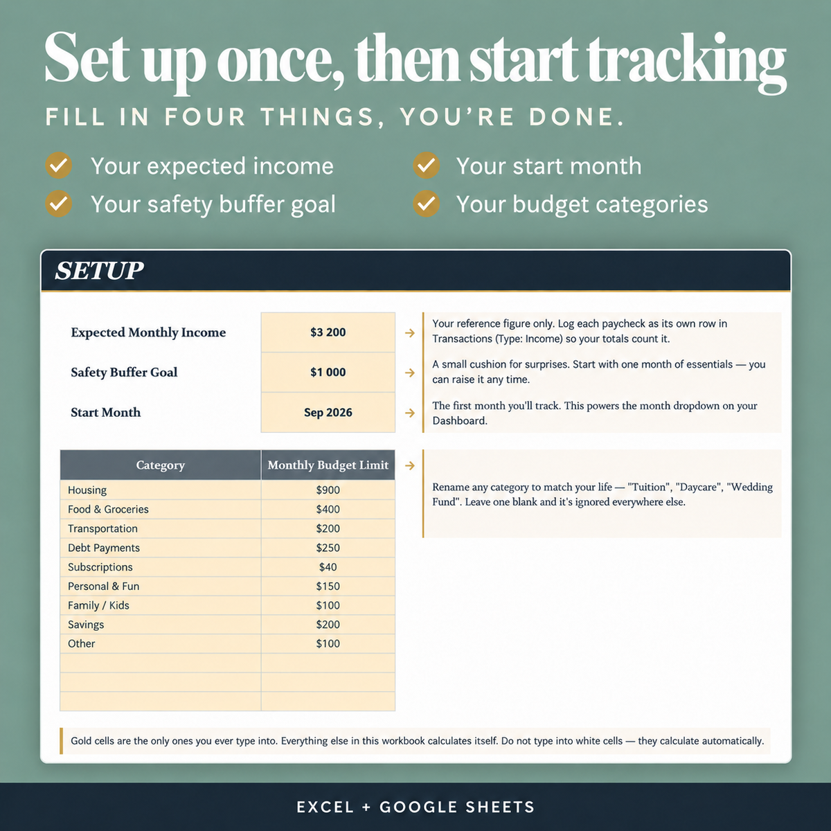 Your budget should explain itself.