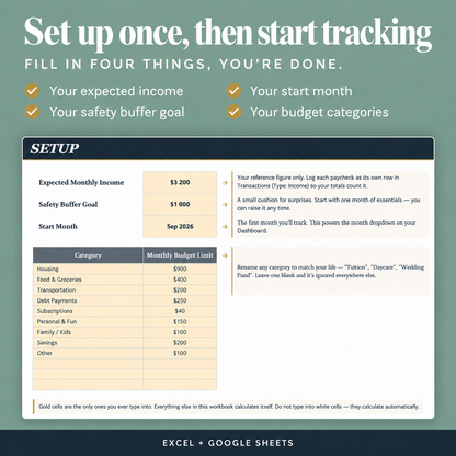 Your budget should explain itself.